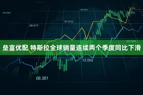 垒富优配 特斯拉全球销量连续两个季度同比下滑